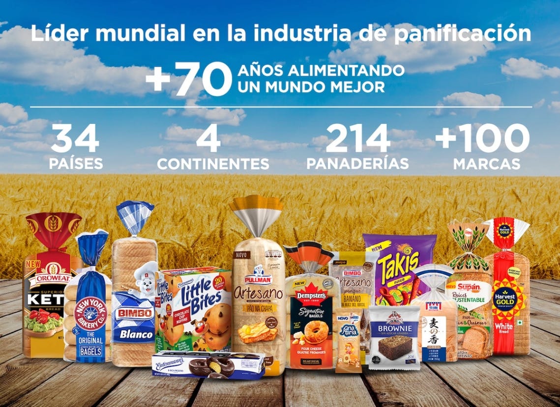 Presencia internacional de Bimbo