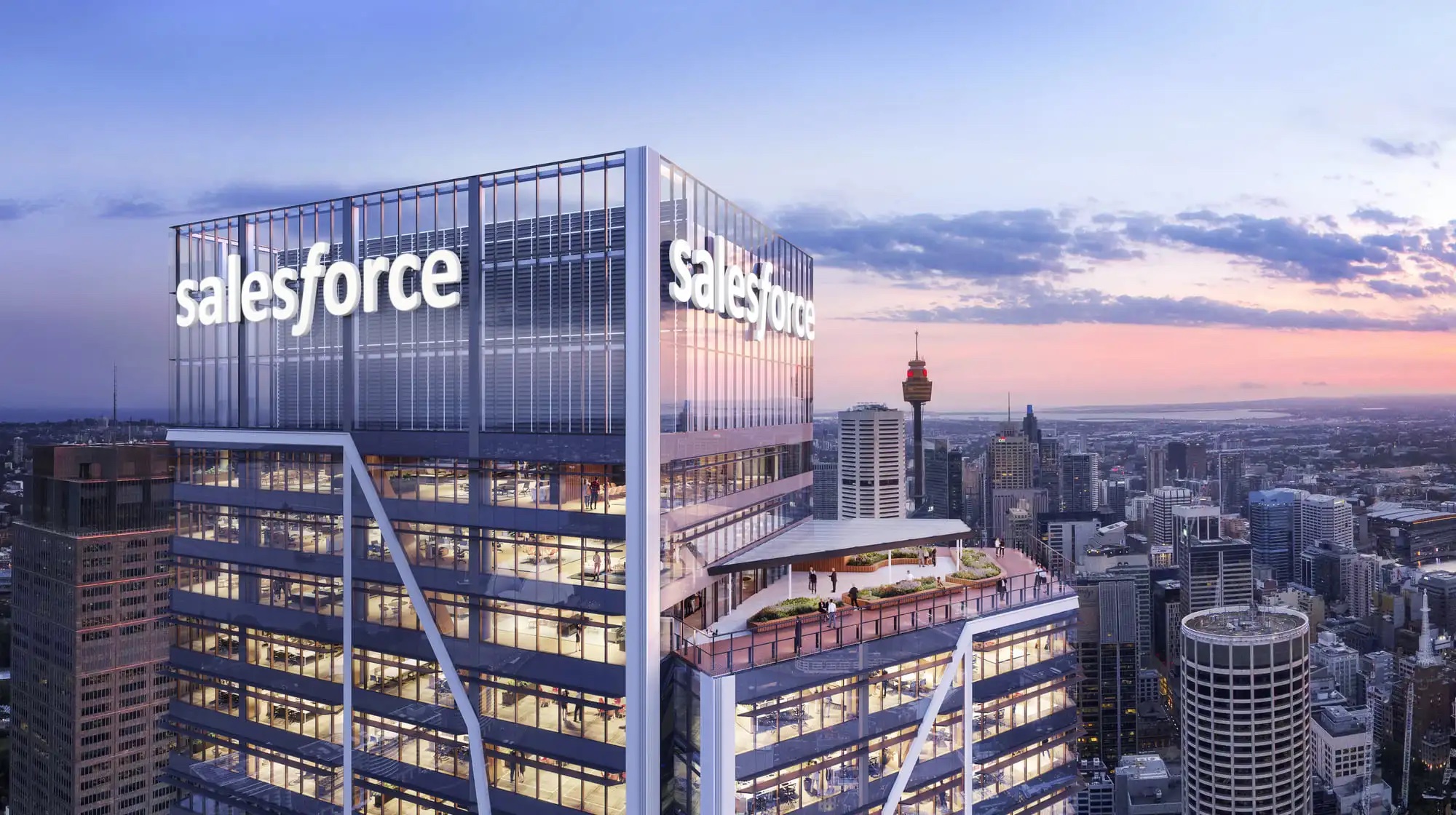 Misión, Vision y Valores de Salesforce